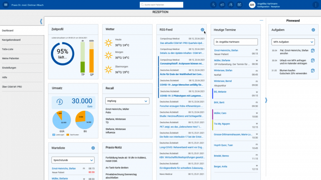CGM M1 PRO NEXT Dashboard