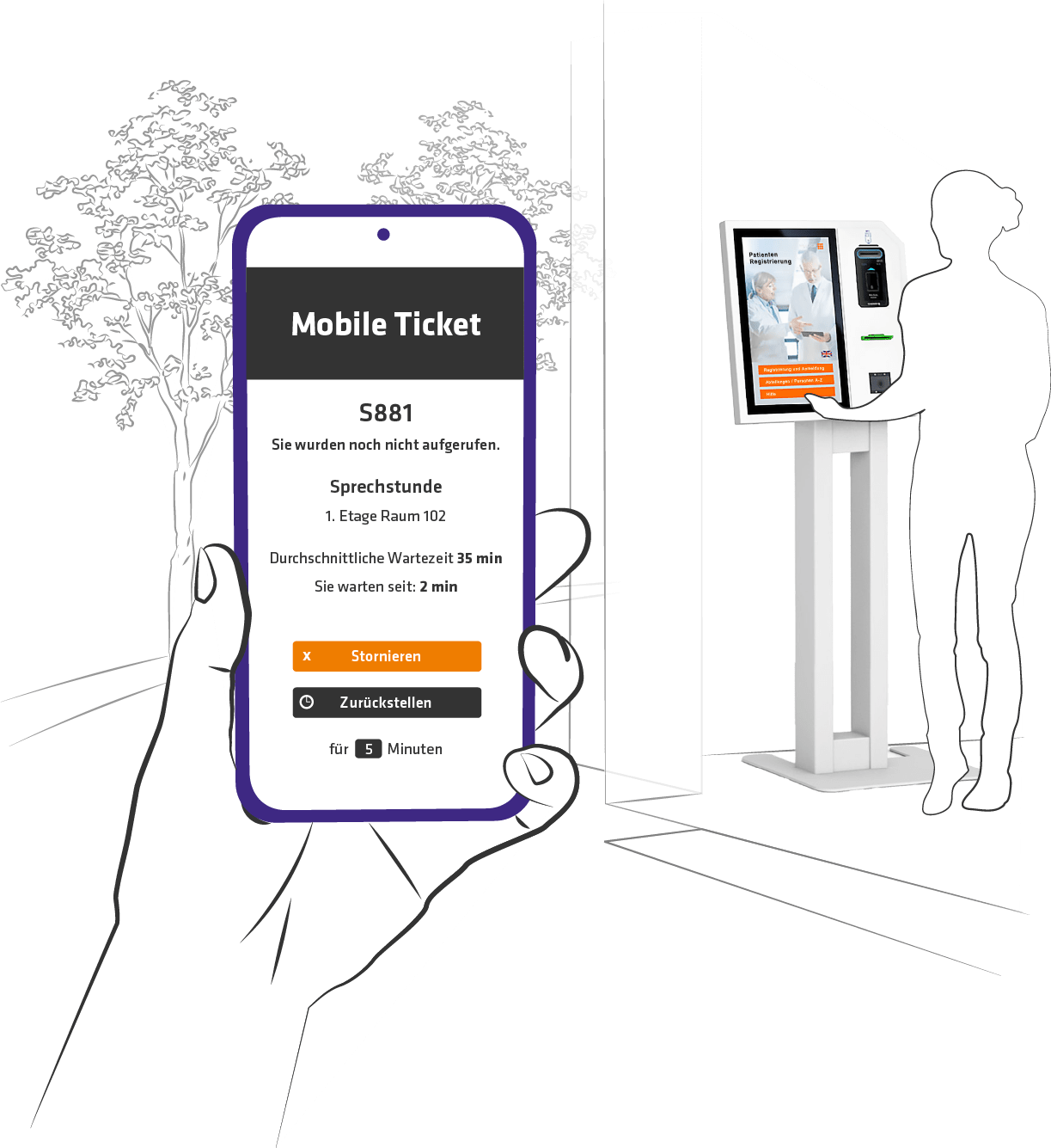 Praxis Trends 2025 Mobile Ticket Wartezeit Self Check in Terminal Patienten Navigation 1